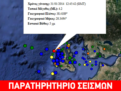Νέα δόνηση 4,3R νοτιοδυτικά του Φισκάρδου